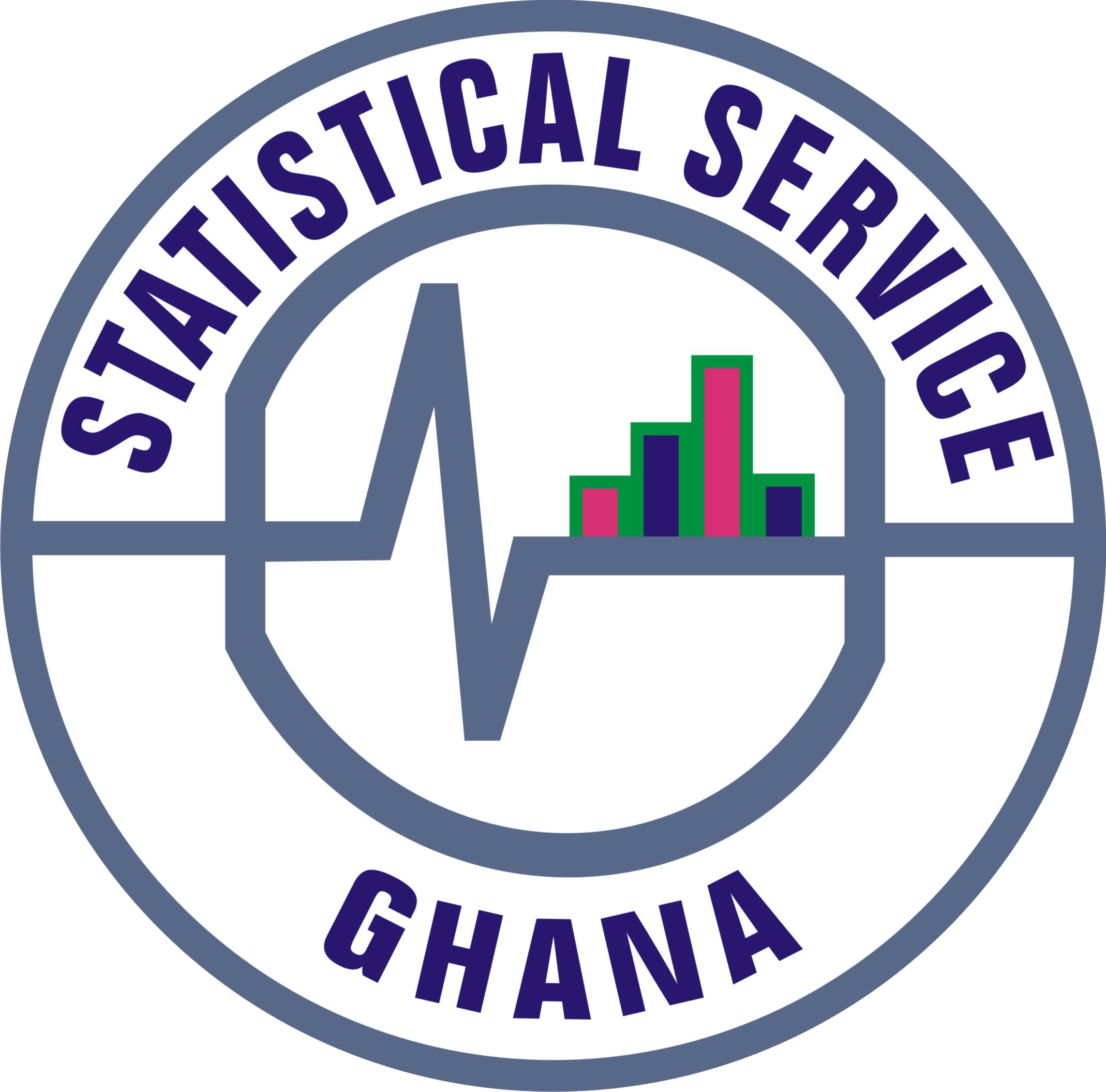 GSS eLearning Platform